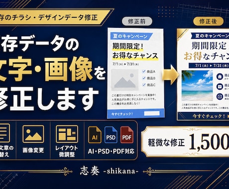 既存のチラシ・デザインデータを修正します 文字や文章の差し替え・レイアウト調整・PDF書き出しに対応 イメージ1