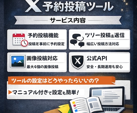 X(Twitter)投稿が自動化・予約投稿できます 買い切り・予約投稿・長文・ツリー投稿・リプライ・画像OK！ イメージ2