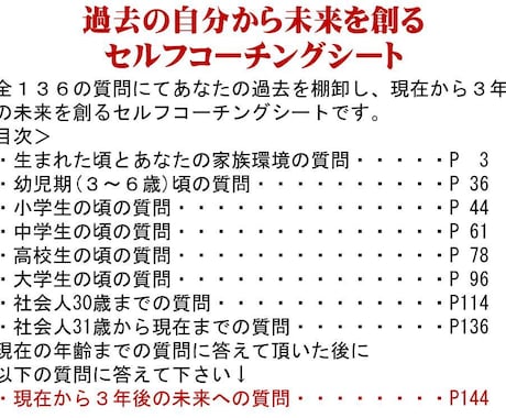 自信が持てないあなたの経験を強みに変えます 強みがないと思っているあなたを変えるセルフコーチングシート イメージ2