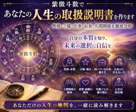 紫微斗数であなたの人生の取扱説明書を作ります 性格・才能・仕事・お金・人間関係を徹底分析 イメージ1
