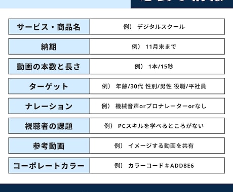 Amazon向け商品動画制作/ご相談お待ちしてます 画像のみでも可能！初めてでもお気軽にご相談お待ちしています。 イメージ2