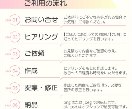 優しく目にとまるweb画像を作ります 女性、お子様向けの優しく成果に繋がるデザインをお届けします！ イメージ2