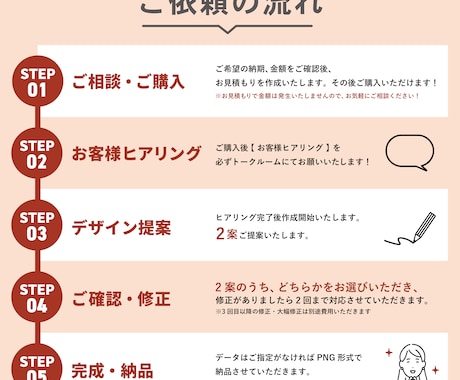インディーズバンド向けロゴデザインをお作りします バンド好きのデザイナー2人がロゴデザインを制作！ イメージ2