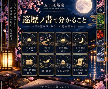 一年の巡りを読み解きこれからの歩み方を整えます 一年を見渡し、自分らしく歩くための道しるべ イメージ2