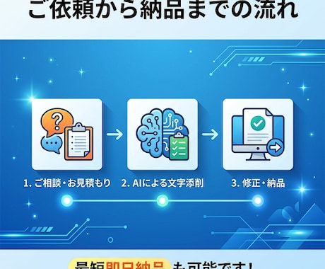 AI活用！300文字まで自然で伝わる文章に添削ます 文章が苦手でも大丈夫。読みやすく整えます！ イメージ2