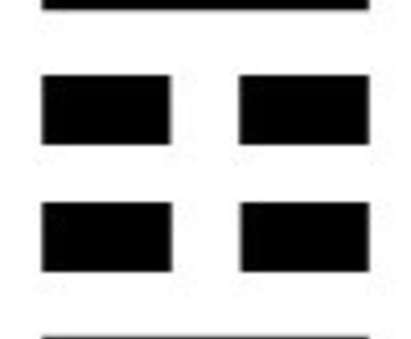 事態の成り行きや未来を【周易・中筮法】で占います 『どうなるか』よりも『どうすればいいか』をお答えします イメージ1