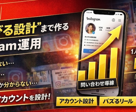限定３枠！本気のInstagram運用をします インスタ運用お任せ！定期的な打ち合わせ・データ共有もします！ イメージ2