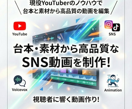 台本・素材から高品質なSNS動画を編集します 台本と素材を渡すだけ！Youtube動画をプロ品質に最短編集 イメージ2
