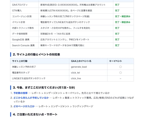 上級ウェブ解析士がGA4・GTMを設定します CV計測まで、改善に使える状態で構築します イメージ2