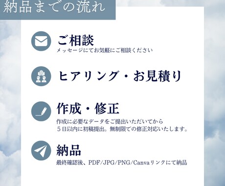 Instagramフィード投稿画像を作成します 修正無制限◎統一感ある見やすい投稿をお作りします イメージ2