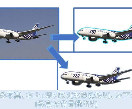 写真から人物や物を切り取って、縁取りします プレゼンなどのために画像をきれいに切り取ってほしいあなたへ イメージ1