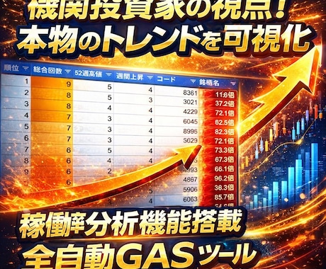 株探データ全自動収集！本物のトレンドを分析します 機関投資家の視点「業種稼働率」を自動算出し可視化します イメージ1