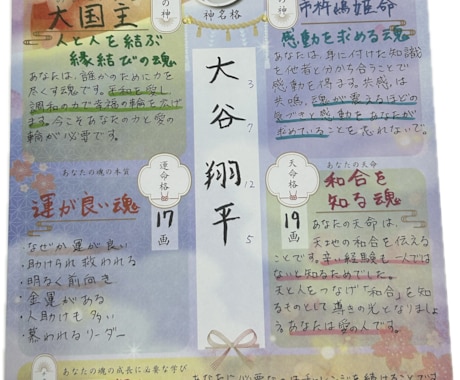 神さま姓名判断で魂の本質と使命を読み解きます 日本の神様からのご神託をリーディング イメージ2