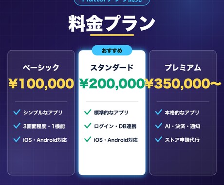 Flutterでスマホアプリを開発します iOS・Android同時対応｜企画から公開まで一貫 イメージ2