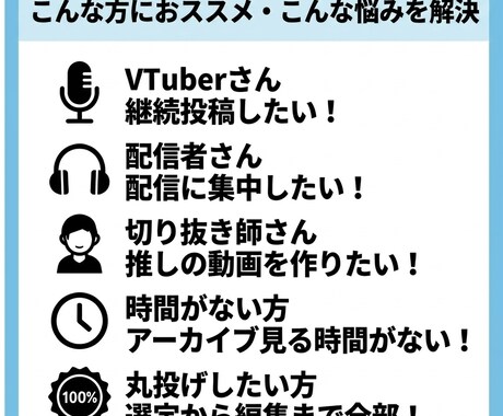 丸投げOK！毎週1本切り抜き動画をお届けします 定期投稿を維持してチャンネルを成長させましょう！ イメージ2