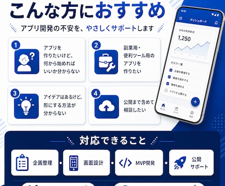 Codex用のアプリ開発指示書を作成します アプリのアイデアを実装できるプロンプトに整理します イメージ1