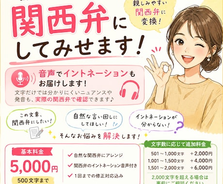 あなたの文章、自然な関西弁に変えてみせます 音声ファイルで関西弁のイントネーションもお伝えします！ イメージ1