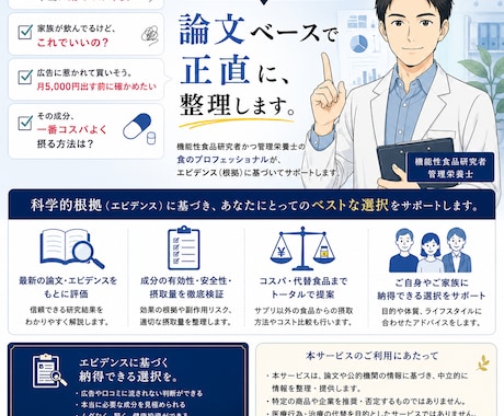 サプリ、買う前に研究者がチェックします 現役機能性食品研究者×管理栄養士があなただけに特別レビュー！ イメージ1