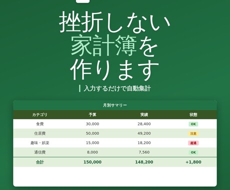 予算警報・家族別集計つき家計簿Excel作成します イメージ1