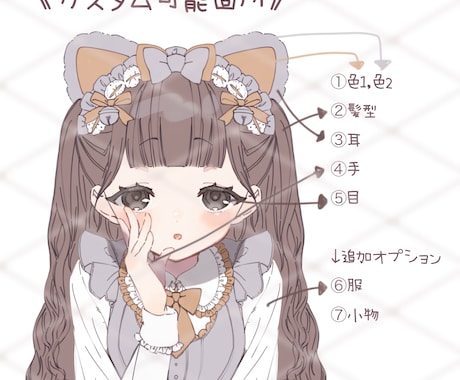 720通りから選べるセミオーダーアイコン作ります カラバリ多数/服・小物対応いたします イメージ2