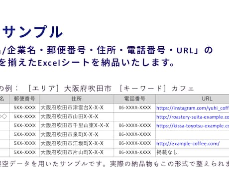 地域とキーワードから企業・お店の情報リスト作ります 店名・郵便番号・住所・電話番号・URL をExcelで納品 イメージ2