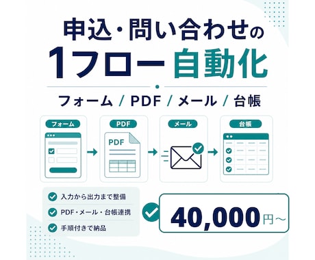 申込・問い合わせの1フロー自動化を導入します フォーム・PDF・メール・台帳を40,000円から整備 イメージ1