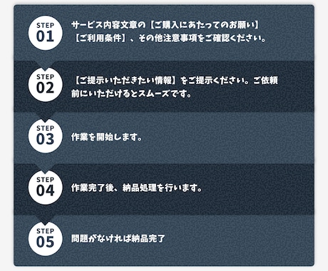 X(Twitter)の外国人いいねを増加します 【30日間減少保証付！】世界中に宣伝していいねを増やします イメージ2
