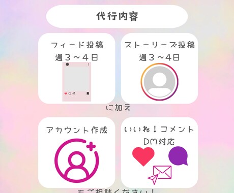 Instagram投稿代行いたします 先着5件限定価格！インスタ投稿でお悩み解決します☺︎ イメージ2