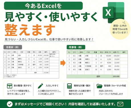 今あるExcelを見やすく使いやすく改善します イメージ1