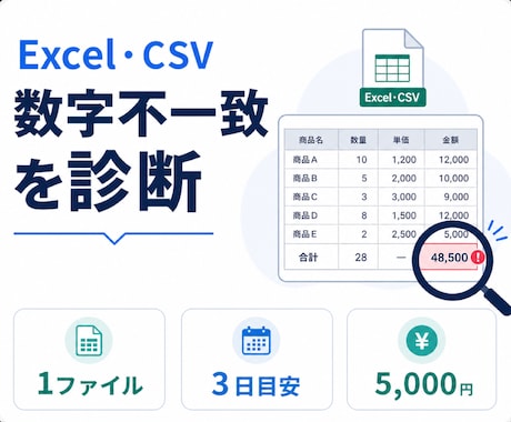 Excel・CSVの数字不一致を診断します イメージ1