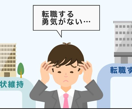 一部上場企業元社員が転職に迷ってる方の話を聞きます 転職・職場の悩みなどお伺い致します イメージ1