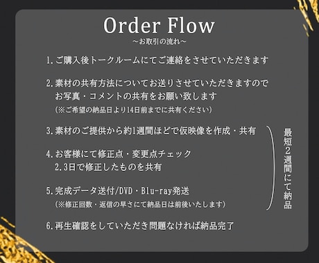 シンプル｜プロフィールムービー作ります お好きな楽曲で作成！修正無制限！ご要望に柔軟に対応いたします イメージ2