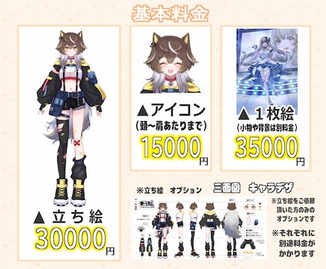 商用利用込！等身イラストお描きします 1枚絵、立ち絵、グッズ制作、歌ってみたサムネイルも！ イメージ2