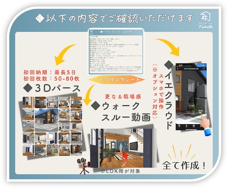 間取りを《パースで》ご提案！施主の立場で作成します 【家づくりは間取りから】《平面図》×《3D》で理想を形に。 イメージ2