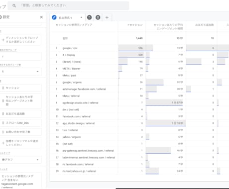 最新GA4 |使い方をわかりやすくレクチャーします グーグル公式資格保有者が完全サポート! イメージ2