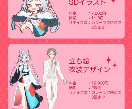 最短即日！イラスト作成承ります アニメ調イラストお任せ下さい！ イメージ2
