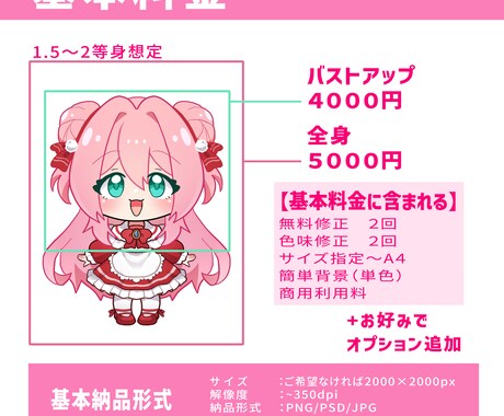 可愛いカッコイイSDミニキャラ描きます 商用利用可能！ご希望に沿った作品をお届けします！ イメージ2
