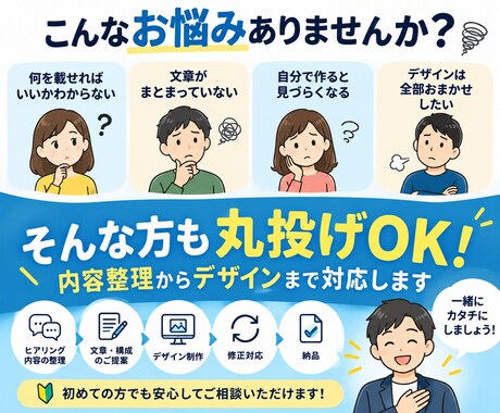 丸投げOK！伝わるチラシを作成します 文章未完成でもOK！内容整理から対応します イメージ2