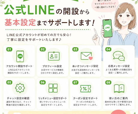 公式LINE開設と基本的な設定をサポートいたします 初めてでも安心♪基本設定まで丁寧にご案内します イメージ2