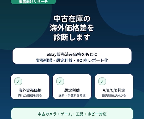 eBay販売済み価格から海外価格差を診断します イメージ1