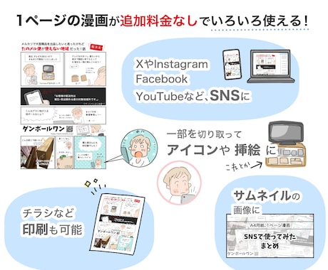 2ページ制作・企業向け広告漫画を作ります シナリオ提案込み！公共機関・法人実績多数 イメージ2