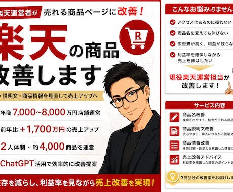 楽天の商品名・説明文改善します 年商8000万店舗の現役担当者 イメージ1