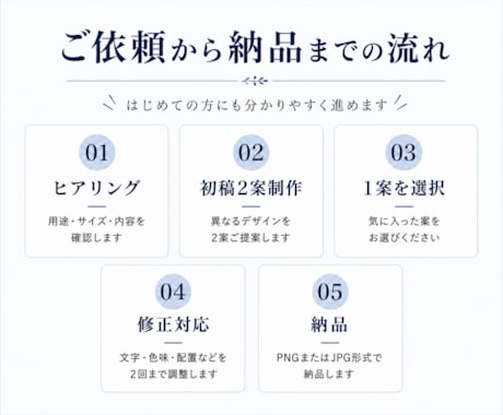 モニター価格｜魅力が伝わる広告を制作します SNS投稿・広告画像を見やすく整えたい方へ イメージ2