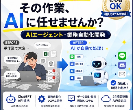 AI業務効率化システムを開発します AIエージェント・自動化システムを開発します。 イメージ1