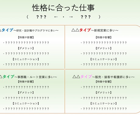 一度の面談でにあなたの適職を判断します ✨会社代表&キャリコン&元人事責任者が行う適職判断✨ イメージ2