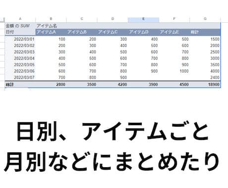 細かいデータをまとめて見やすくします 日々の個別売上データや家計簿をお作りします イメージ2