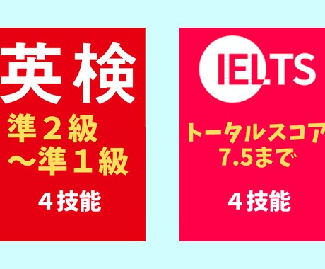 英検準2級～準1級対策を画面共有で丁寧に指導します 英検１級保持者が苦手原因を特定して最短で改善します イメージ2