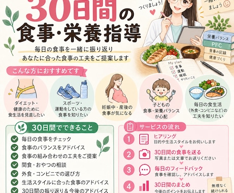 現役栄養士が30日間食事・栄養指導します 7日間では足りない方へ♪食生活の習慣づくりまでサポート イメージ1