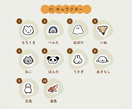 ステッカーが選べるオリジナルアイコンを描きます 個性をぎゅっと詰め込んだ似顔絵アイコンです イメージ2