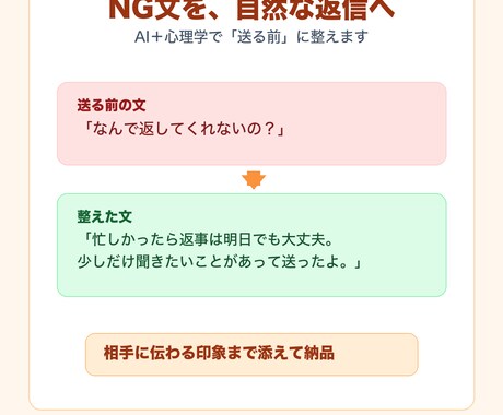 送る前のLINEを1通だけ添削します 送る前に危ない一文だけ直します イメージ2